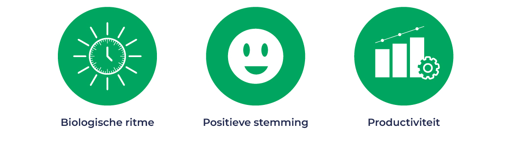 Voordelen human centric light