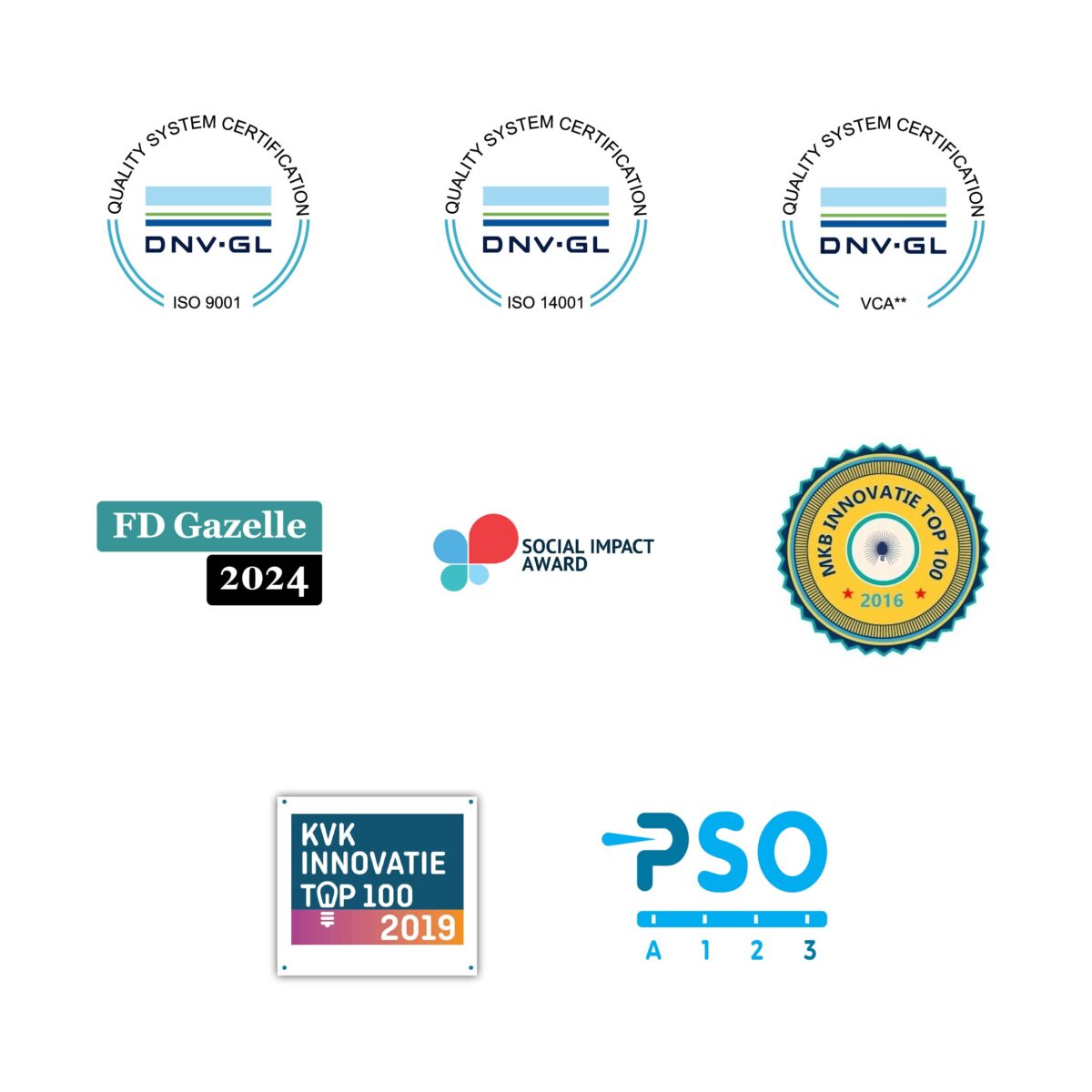 Lumeco certificeringen