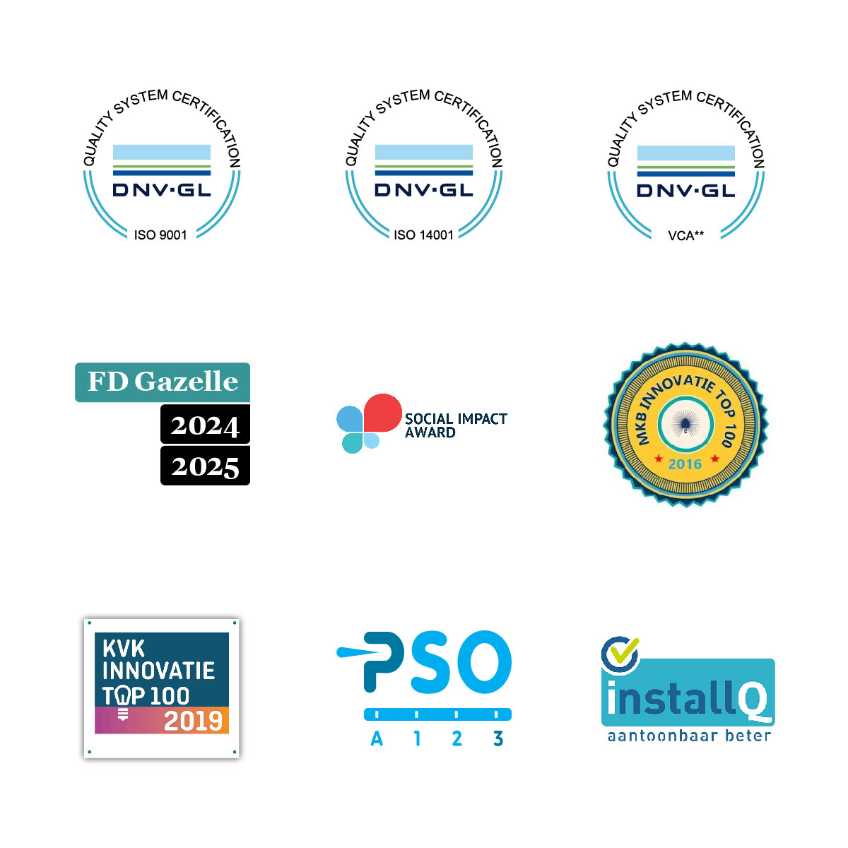 Certificaten Lumeco LED