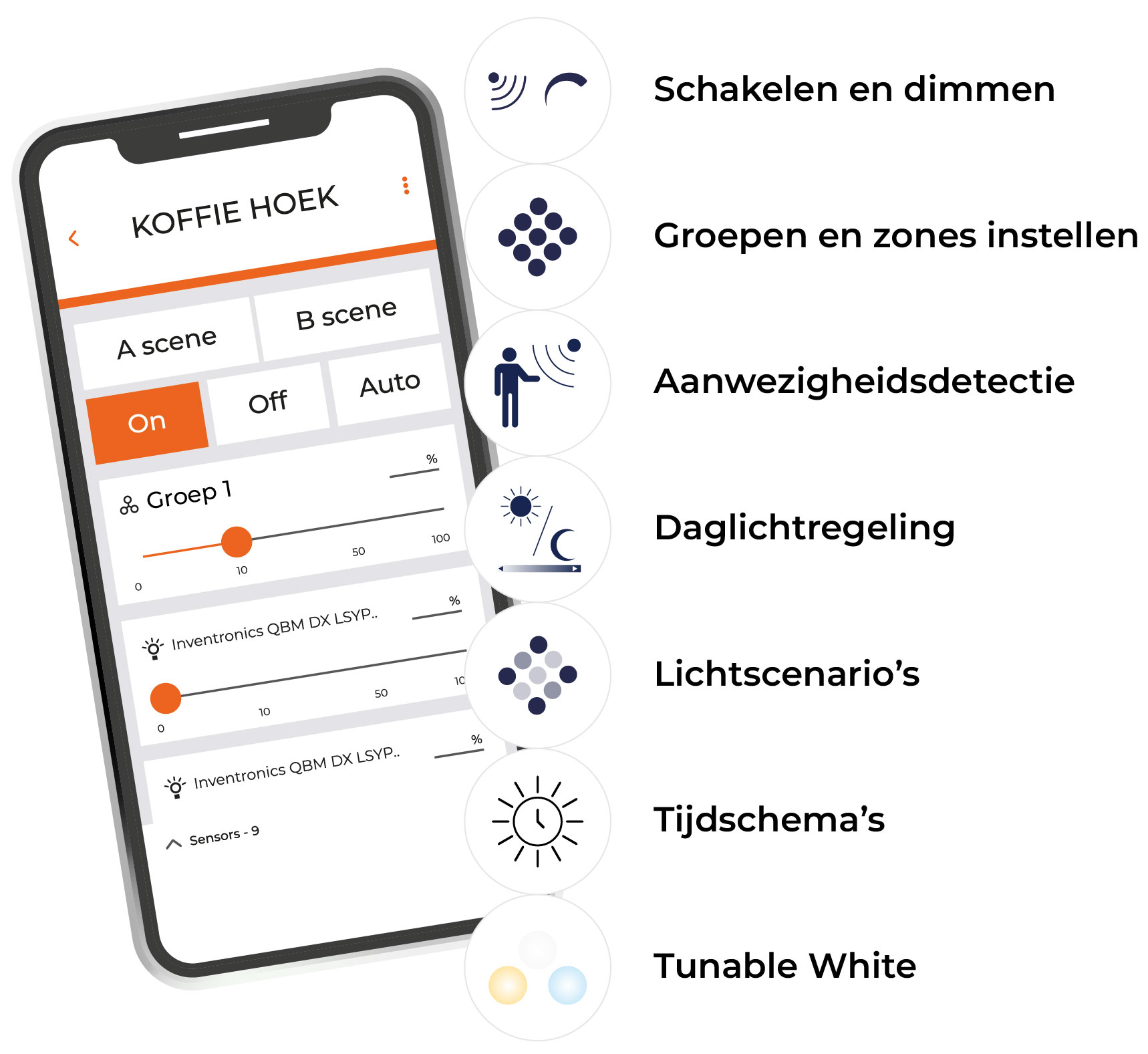Mogelijkheden draadloze verlichting